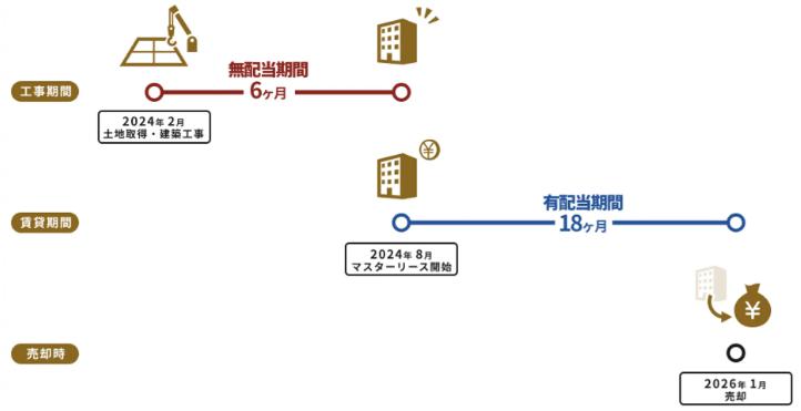 TECROWD　テクラウド