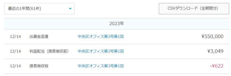 オーナーズブック　OwnersBook