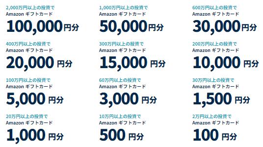 Funds　ファンズ