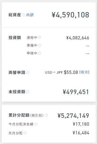 クラウドバンク