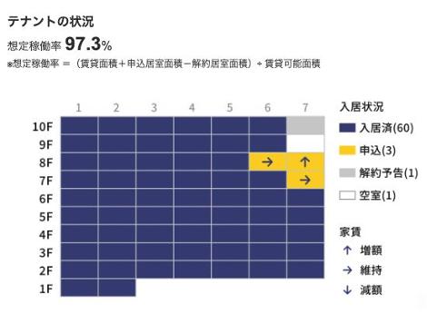 ALTERNA オルタナ