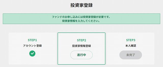 ハロー! RENOVATION