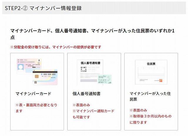 ハロー! RENOVATION