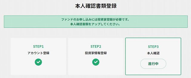 ハロー! RENOVATION