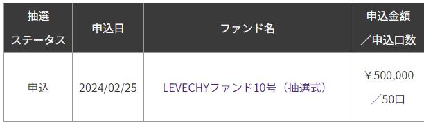 LEVECHY レベチー