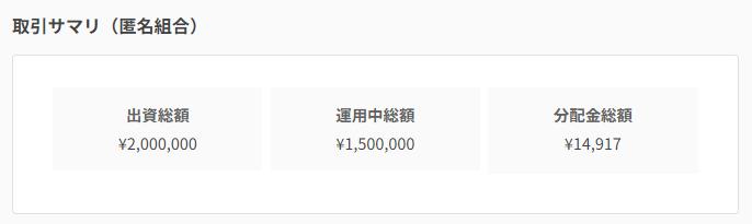 DARWIN funding ダーウィンファンディング