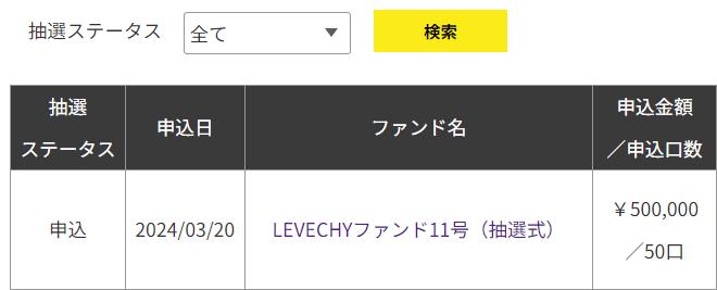 LEVECHY レベチー