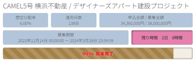 CAMEL　キャメル