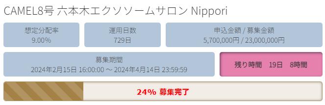 CAMEL　キャメル