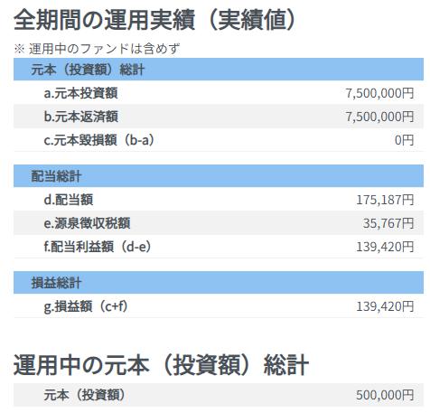 ASSECLI　アセクリ