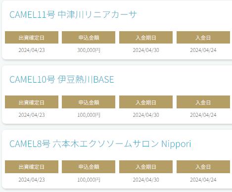 CAMEL　キャメル