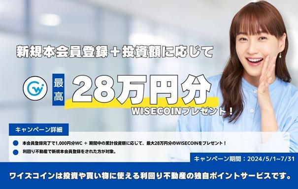利回り不動産
