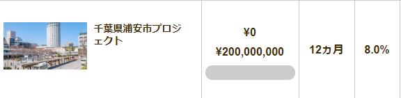 Victory Fund