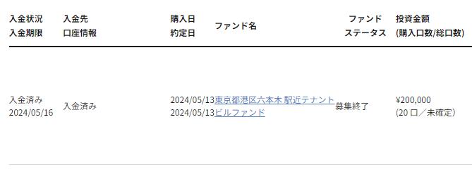 ヤマワケエステート