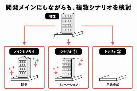 COZUCHI コヅチ
