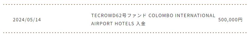 TECROWD　テクラウド