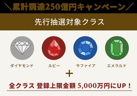 TECROWD　テクラウド
