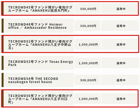 TECROWD　テクラウド