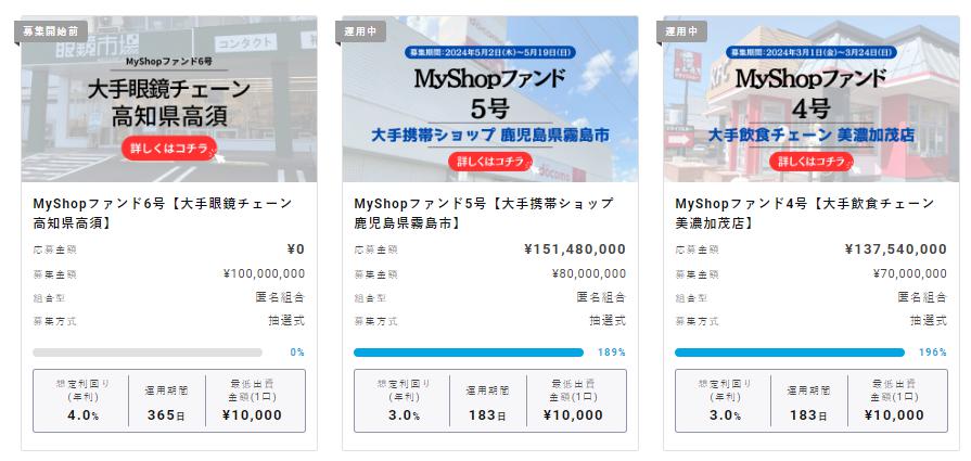 MyShopファンド