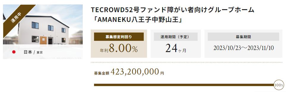 TECROWD　テクラウド