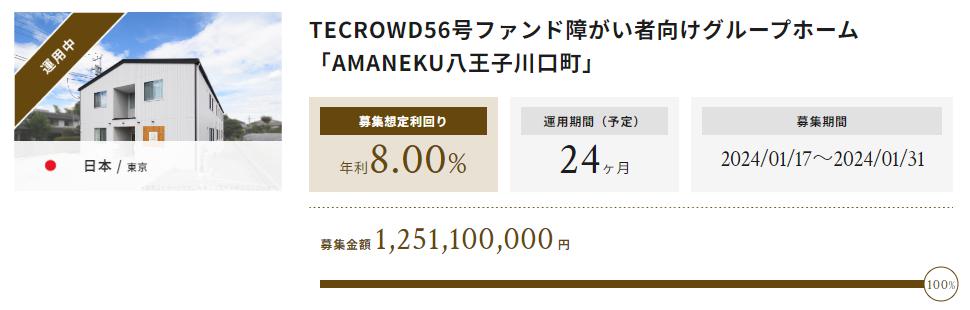TECROWD　テクラウド