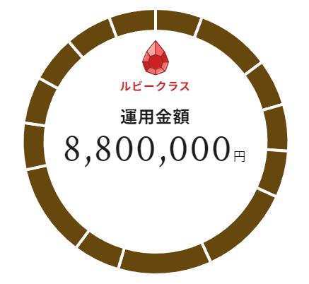 TECROWD　テクラウド