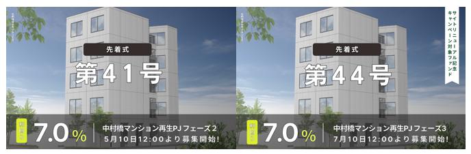 利回り不動産