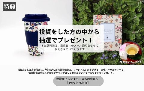 利回り不動産