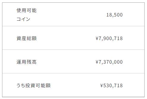 利回り不動産