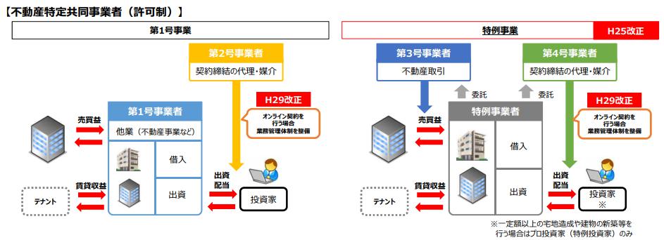 ASSECLI　アセクリ