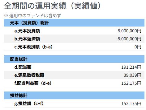 ASSECLI　アセクリ
