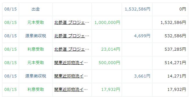 COMMOSUS　コモサス