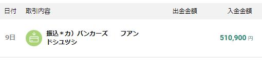 バンカーズ　Bankers