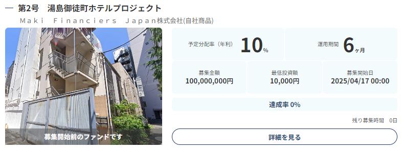 ネット不動産ファンディング