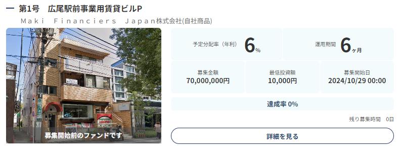 ネット不動産ファンディング