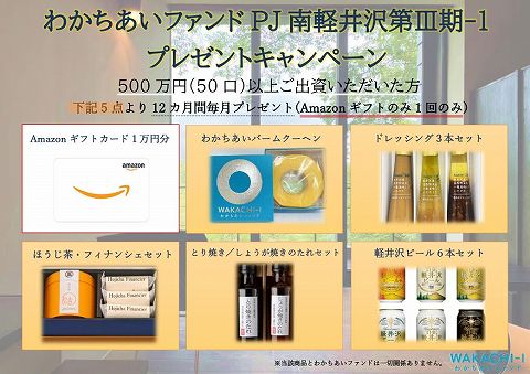 わかちあいファンド