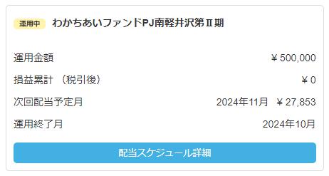 わかちあいファンド