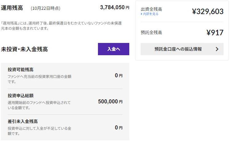 バンカーズ Bankers