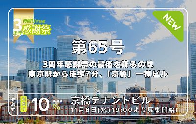 利回り不動産