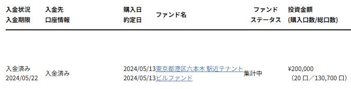 ヤマワケエステート