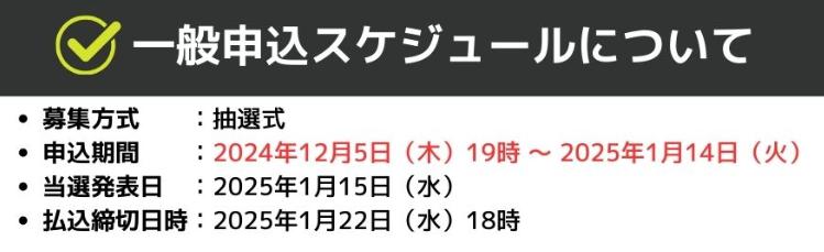 利回り不動産