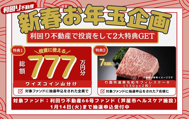 利回り不動産