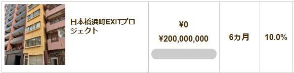 Victory Fund