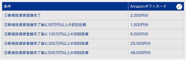 CREAL　クリアル
