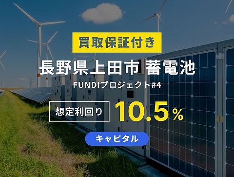 FUNDI ファンディ