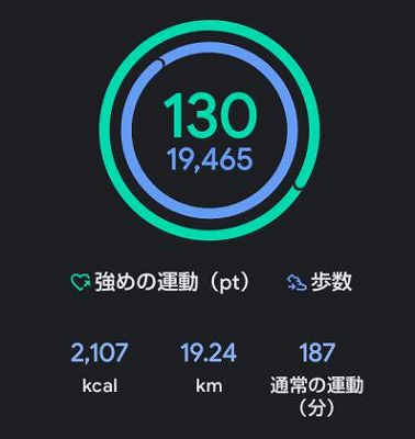 ソーシャルレンディング投資記録