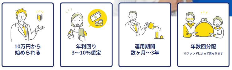 まにわく