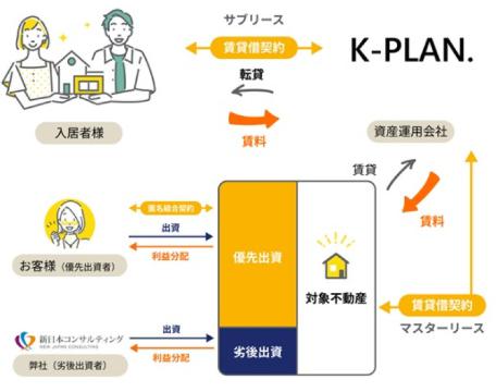 まにわく