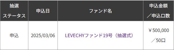LEVECHY レベチー