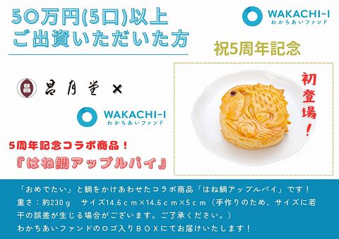 わかちあいファンド